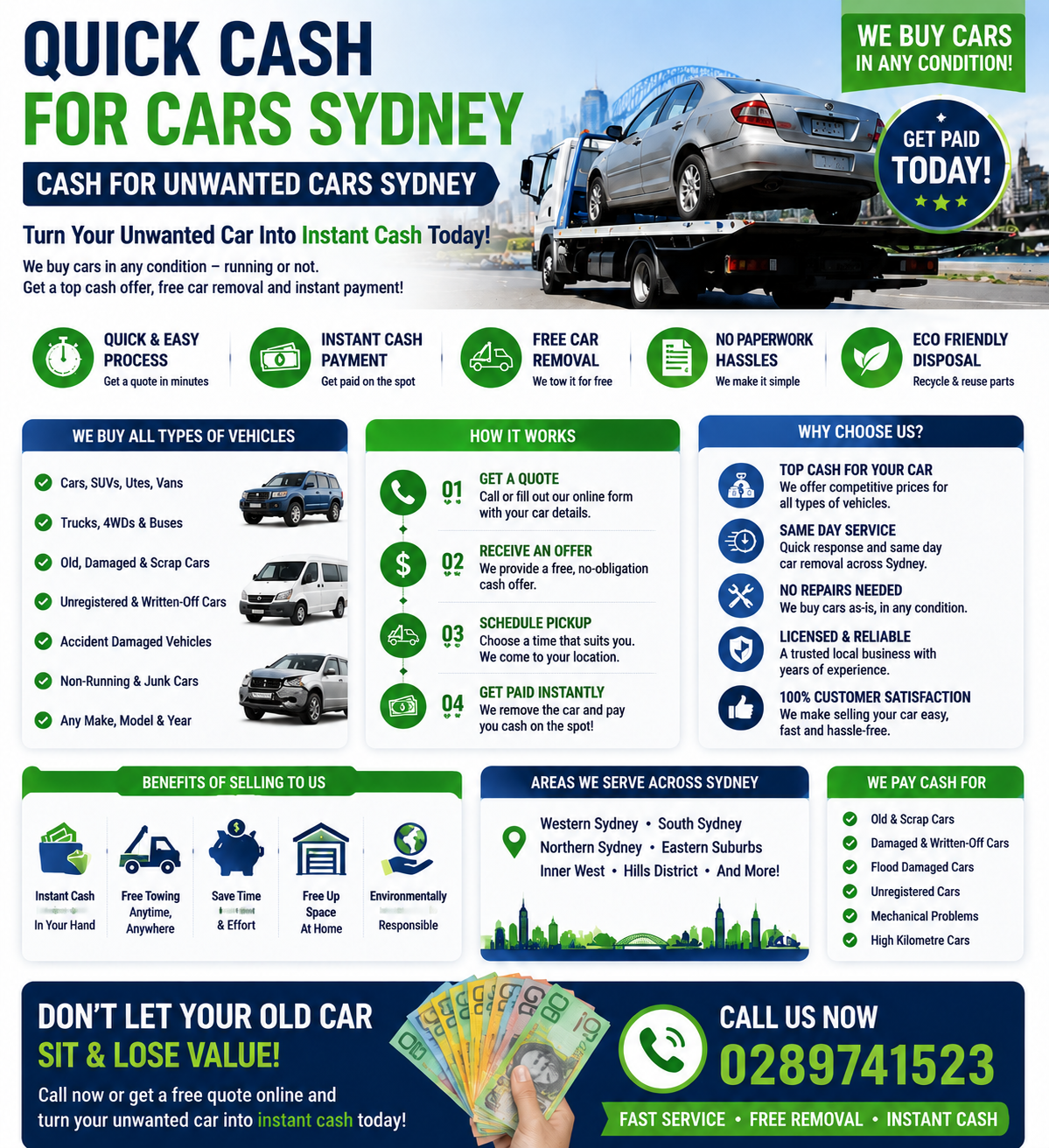 cash for unwanted cars Sydney